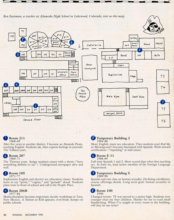 wigwag-eastman-dec-1990